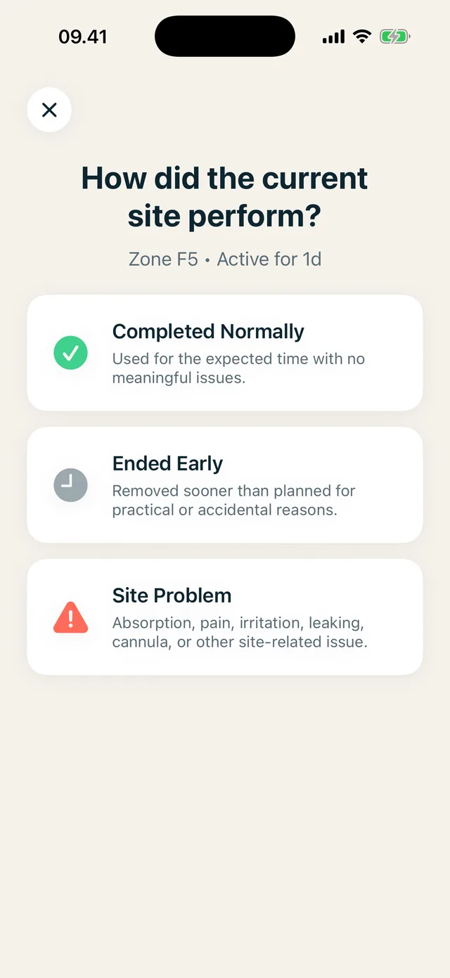 SiteRotate outcome screen asking how the current site performed, with three choices.