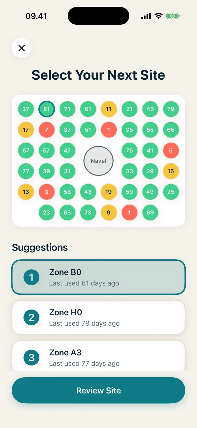 SiteRotate next-site screen shown in full with the map and three suggestions from the user's history.